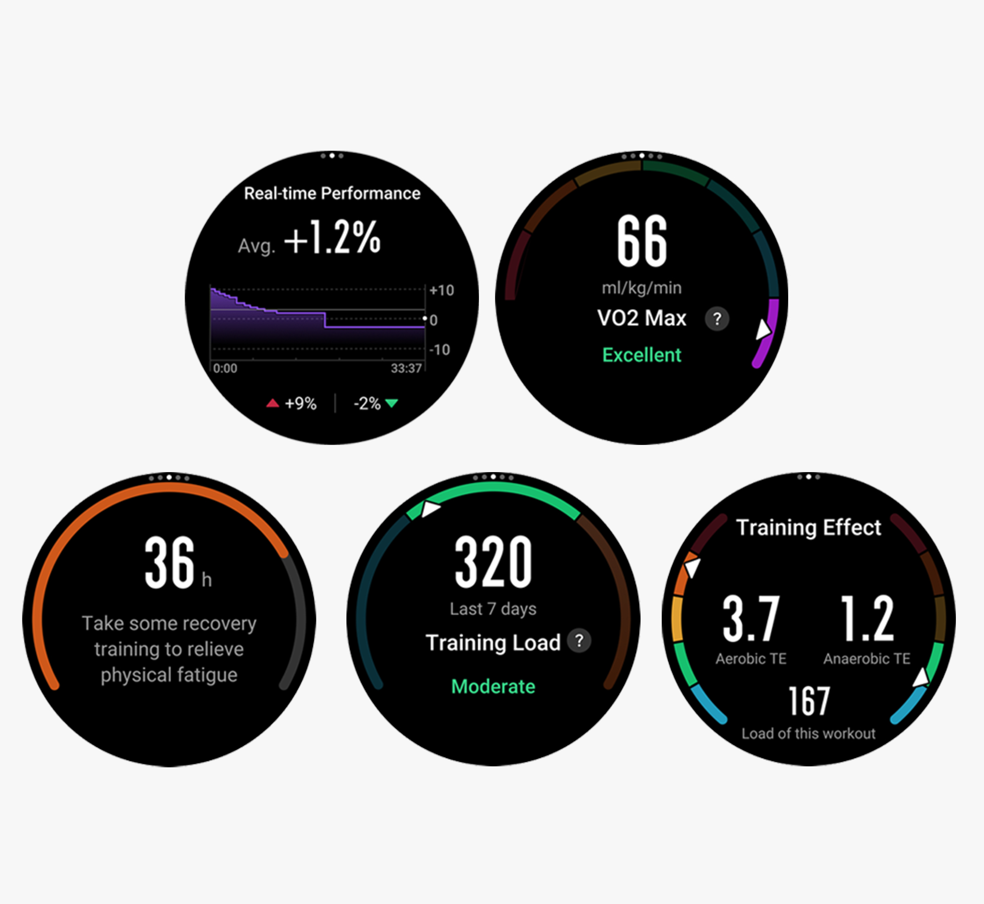 Runtastic discernable samsung health